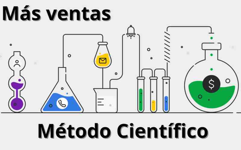 Cómo el merchandising científico aumenta tus ventas hasta un 70%